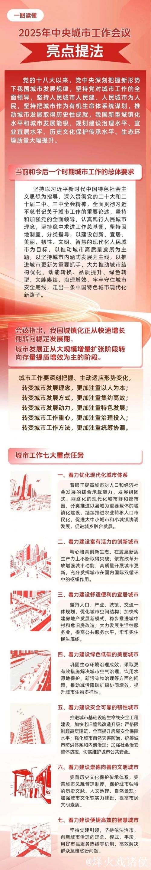 着力建设安全可靠的韧性城市 ——深入贯彻落实中央城市工作会议精神述评之七