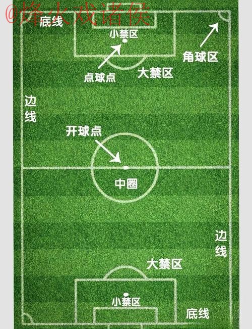 如何保持世界杯外围投注稳定赢率