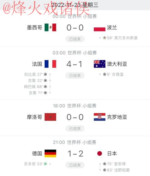 免费下载世界杯比分APP，实时掌握赛事